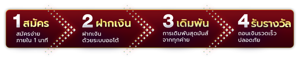 ทดลอง เล่น บา คา ร่า 10000